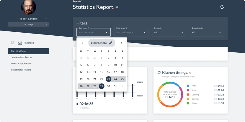 Statistics report dashboard with kitchen performance metrics